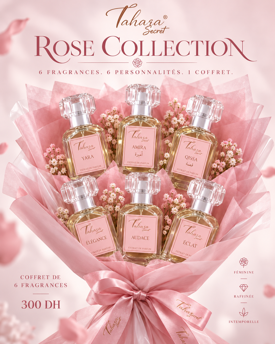 Rose Collection | Coffret de 6 Fragrances